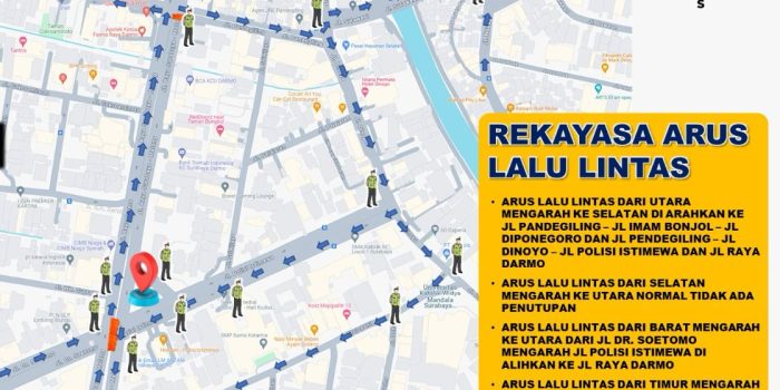 Jelang Peringatan Hari Juang Polri, Berikut Rekayasa Arus Lalu Lintasnya
