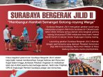Surabaya Bergerak Jilid II