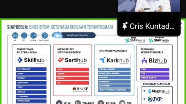 Sekjen Kemenaker Dorong Mahasiswa STIAMAK Asah Keterampilan Hadapi Perubahan Dunia Kerja