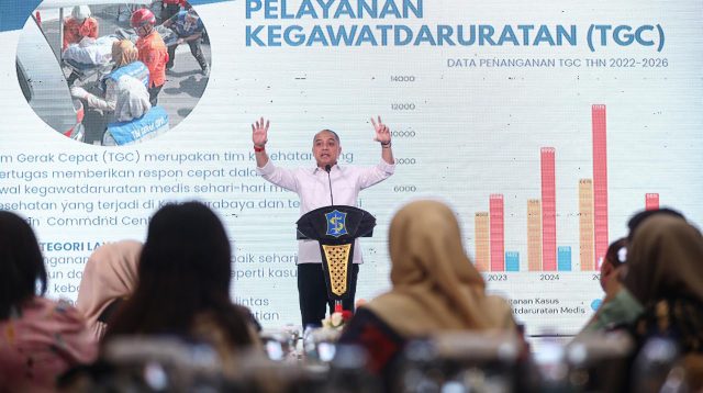 Tekan Kasus Darurat, Pemkot Surabaya Integrasikan Layanan 69 Rumah Sakit
