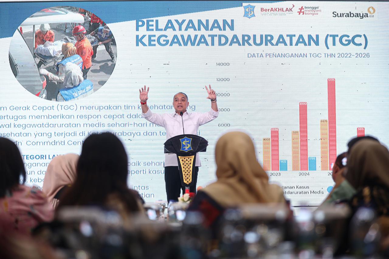 Tekan Kasus Darurat, Pemkot Surabaya Integrasikan Layanan 69 Rumah Sakit