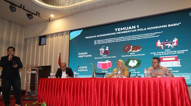 Riset Yagitu: Tren Kafe Menjamur di Jatim Jadi Tantangan Baru Gaya Hidup Sehat