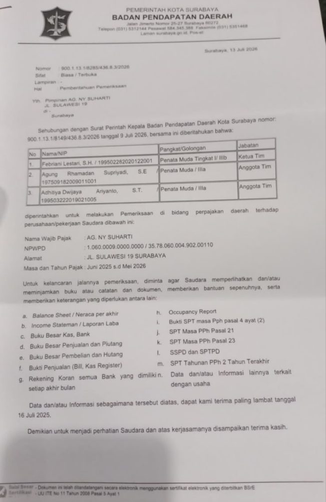 Dokumen Surat Pemberitahuan Pemeriksaan Bapenda Surabaya terhadap Rumah Makan AG. Ny. Suharti.