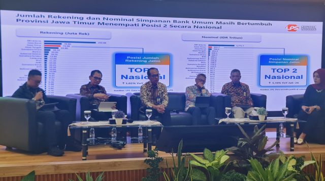 Pendapatan Negara di Jatim Tembus Rp167,52 Triliun hingga Agustus 2026